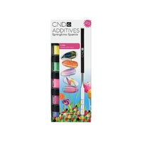 CND Additives Spring Promo Collection
